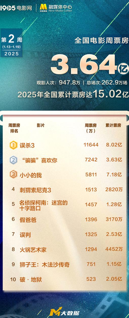 海外如何看cctv教程