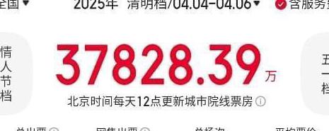 腾讯视频地域限制怎么破教程